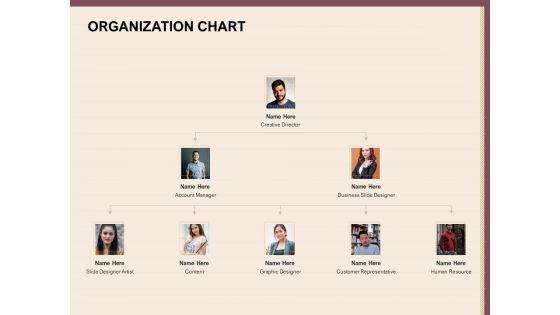 Best Practices For Increasing Lead Conversion Rates Organization Chart Ppt Gallery Graphic Images PDF