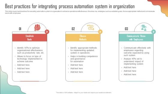 Best Practices For Integrating Process Automation Enhancing Organization Productivity By Implem Diagrams PDF