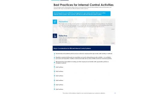 Best Practices For Internal Control Activities Template 165 One Pager Documents