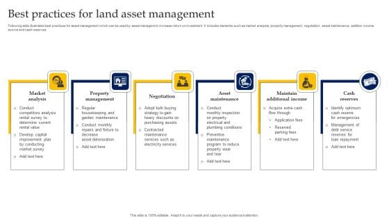 Best Practices For Land Asset Management Designs PDF