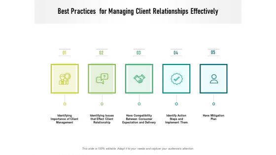 Best Practices For Managing Client Relationships Effectively Ppt PowerPoint Presentation Layouts Backgrounds