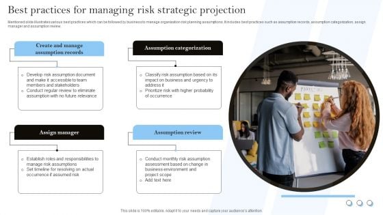 Best Practices For Managing Risk Strategic Projection Ideas PDF