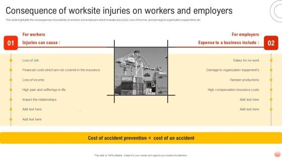 Best Practices For Occupational Health And Safety Consequence Of Worksite Injuries Rules PDF