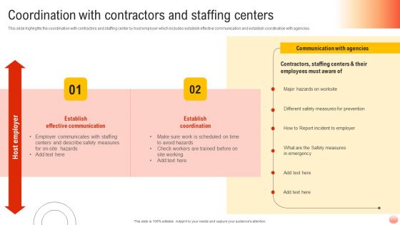 Best Practices For Occupational Health And Safety Coordination With Contractors Guidelines PDF Best Practices For Occupational Health And Safety Coordination With Contractors Guidelines PDF