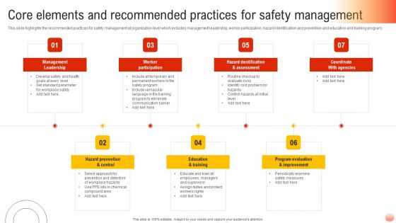 Best Practices For Occupational Health And Safety Core Elements And Recommended Slides PDF