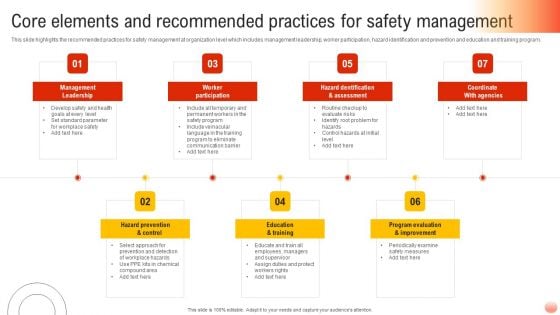 Best Practices For Occupational Health And Safety Core Elements And Recommended Slides PDF Best Practices For Occupational Health And Safety Core Elements And Recommended Slides PDF