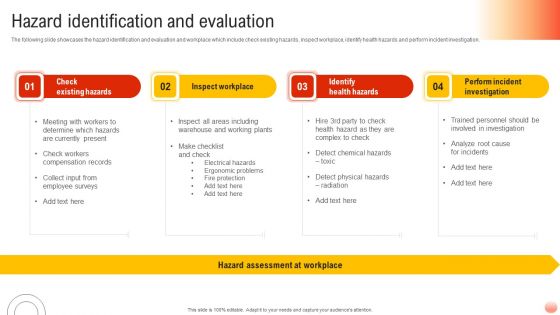 Best Practices For Occupational Health And Safety Hazard Identification And Evaluation Information PDF