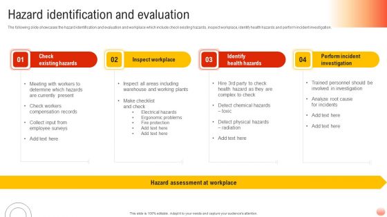 Best Practices For Occupational Health And Safety Hazard Identification And Evaluation Information PDF