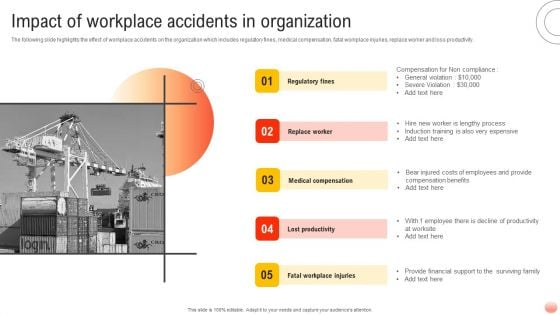 Best Practices For Occupational Health And Safety Impact Of Workplace Accidents Background PDF