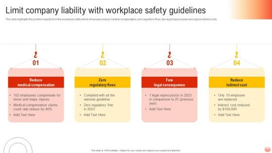 Best Practices For Occupational Health And Safety Limit Company Liability With Workplace Clipart PDF