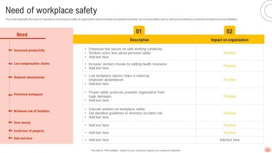 Best Practices For Occupational Health And Safety Need Of Workplace Safety Ideas PDF