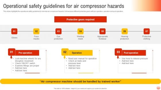 Best Practices For Occupational Health And Safety Operational Safety Guidelines For Designs PDF