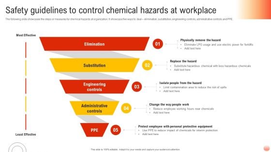 Best Practices For Occupational Health And Safety Safety Guidelines To Control Chemical Mockup PDF