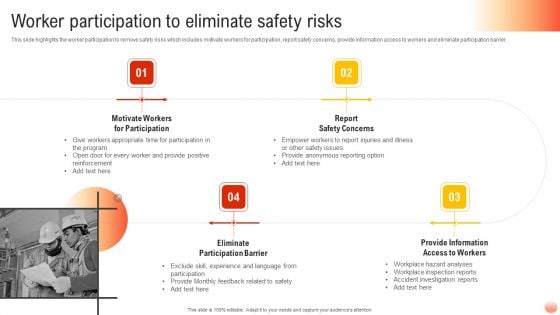 Best Practices For Occupational Health And Safety Worker Participation To Eliminate Safety Introduction PDF Best Practices For Occupational Health And Safety Worker Participation To Eliminate Safety Introduction PDF