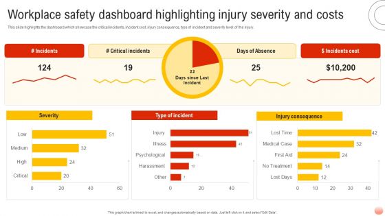 Best Practices For Occupational Health And Safety Workplace Safety Dashboard Highlighting Introduction PDF