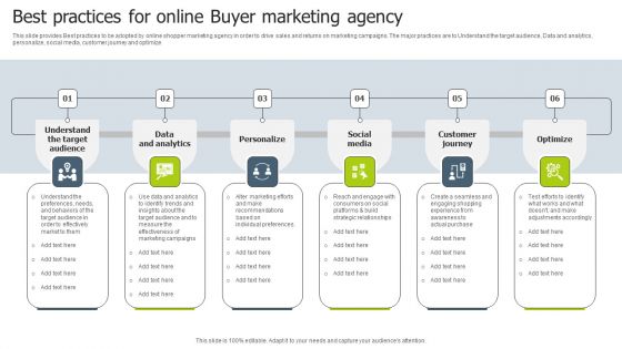 Best Practices For Online Buyer Marketing Agency Information PDF Best Practices For Online Buyer Marketing Agency Information PDF