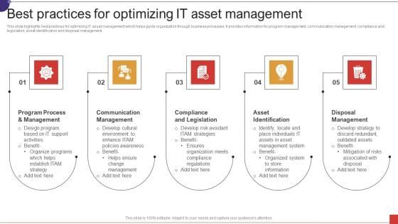 Best Practices For Optimizing IT Asset Management Ppt Ideas Clipart PDF Best Practices For Optimizing IT Asset Management Ppt Ideas Clipart PDF