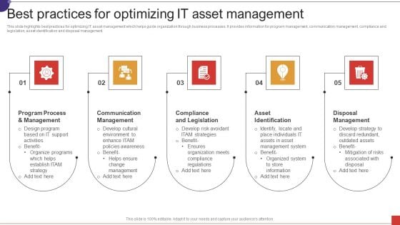 Best Practices For Optimizing IT Asset Management Ppt Ideas Clipart PDF