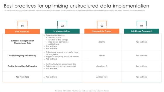 Best Practices For Optimizing Unstructured Data Implementation Ideas PDF