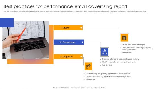 Best Practices For Performance Email Advertising Report Template PDF