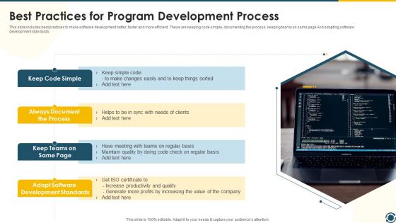 Best Practices For Program Development Process Icons PDF