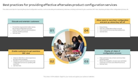 Best Practices For Providing Effective Aftersales Product Configuration Services Demonstration PDF