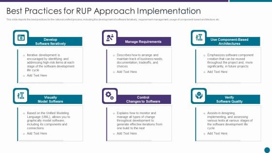 Best Practices For RUP Approach Implementation Ppt Ideas Information PDF