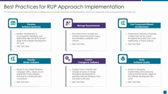 Best Practices For RUP Approach Implementation Ppt Ideas Information PDF