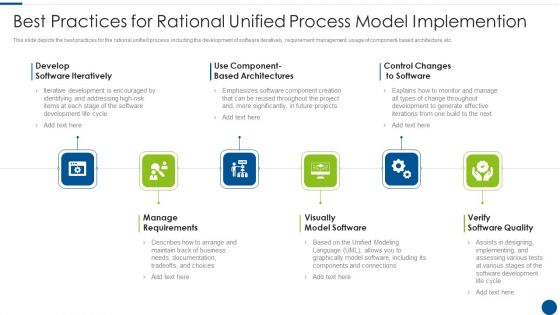 Best Practices For Rational Unified Process Model Implemention Ppt Icon Sample PDF