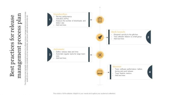 Best Practices For Release Management Process Ppt File Summary PDF