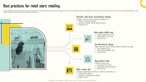 Best Practices For Retail Store Retailing Sample PDF Best Practices For Retail Store Retailing Sample PDF