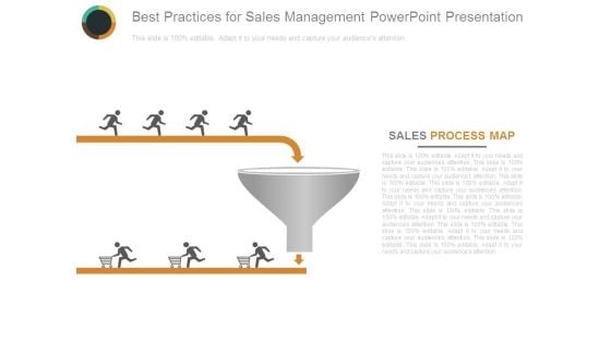 Best Practices For Sales Management Powerpoint Presentation