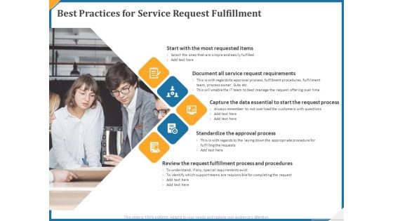 Best Practices For Service Request Fulfillment Ppt Slides Professional PDF Best Practices For Service Request Fulfillment Ppt Slides Professional PDF