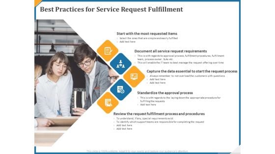 Best Practices For Service Request Fulfillment Ppt Slides Professional PDF