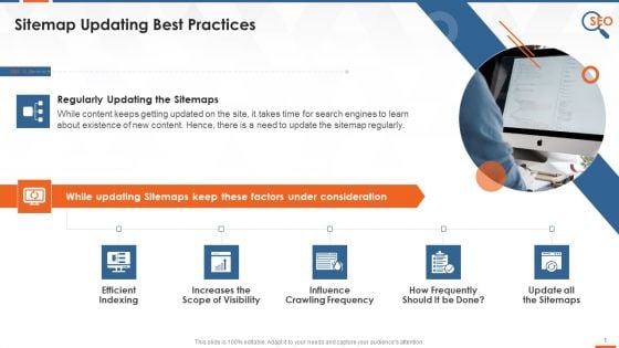 Best Practices For Sitemap Update Training Ppt