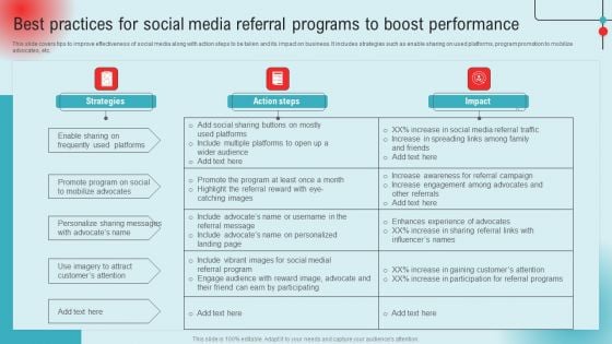 Best Practices For Social Media Referral Programs To Boost Performance Ppt PowerPoint Presentation File Layouts PDF