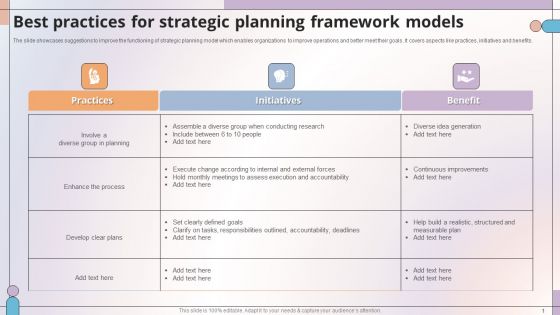 Best Practices For Strategic Planning Framework Models Rules PDF