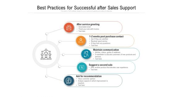 Best Practices For Successful After Sales Support Ppt PowerPoint Presentation File Show PDF