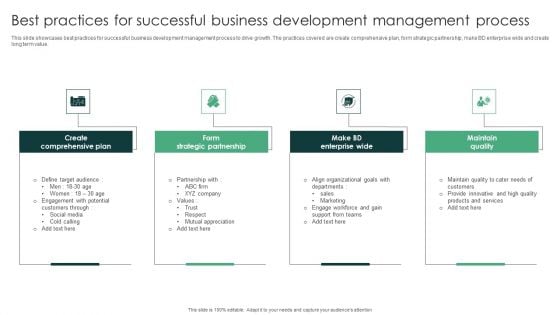 Best Practices For Successful Business Development Management Process Rules PDF Best Practices For Successful Business Development Management Process Rules PDF