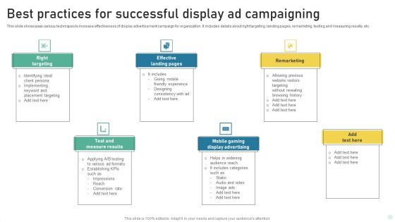 Best Practices For Successful Display Ad Campaigning Professional PDF