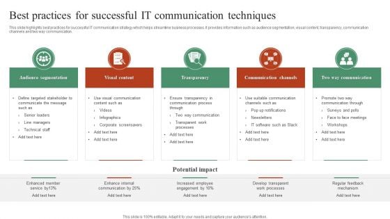Best Practices For Successful IT Communication Techniques Summary PDF Best Practices For Successful IT Communication Techniques Summary PDF