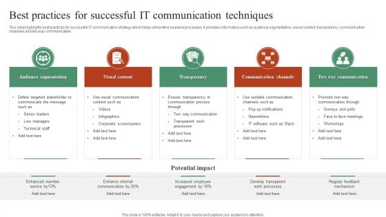 Best Practices For Successful IT Communication Techniques Summary PDF