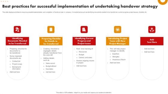 Best Practices For Successful Implementation Of Undertaking Handover Strategy Clipart PDF