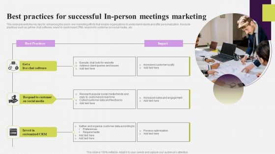 Best Practices For Successful In Person Meetings Marketing Graphics PDF