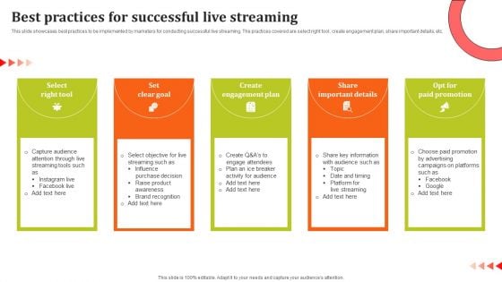 Best Practices For Successful Live Streaming Ppt Model Ideas PDF