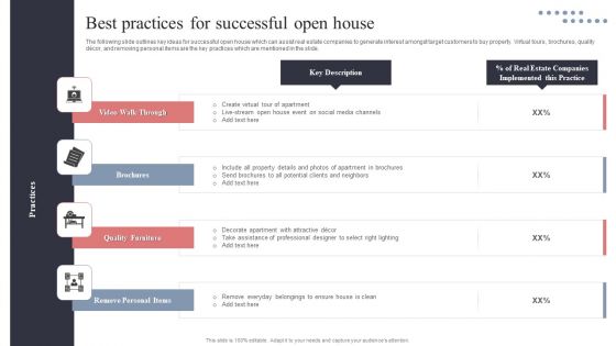 Best Practices For Successful Open House Brochure PDF