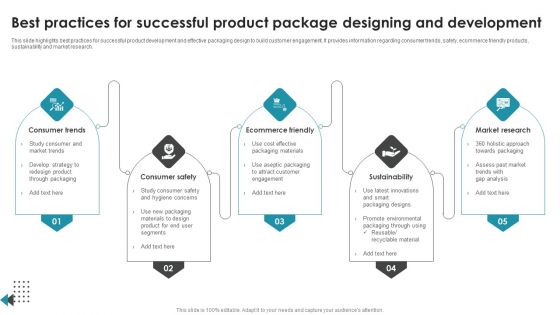 Best Practices For Successful Product Package Designing And Development Background PDF