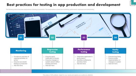 Best Practices For Testing In App Production And Development Graphics PDF