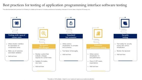 Best Practices For Testing Of Application Programming Interface Software Testing Themes PDF