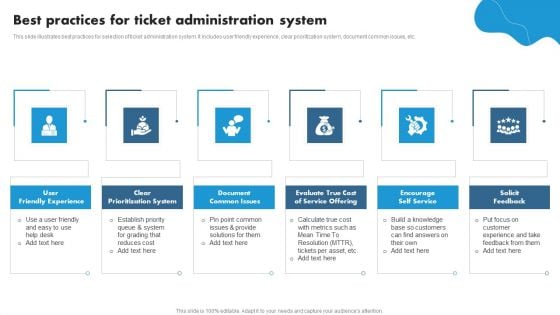 Best Practices For Ticket Administration System Ppt PowerPoint Presentation Ideas Smartart PDF